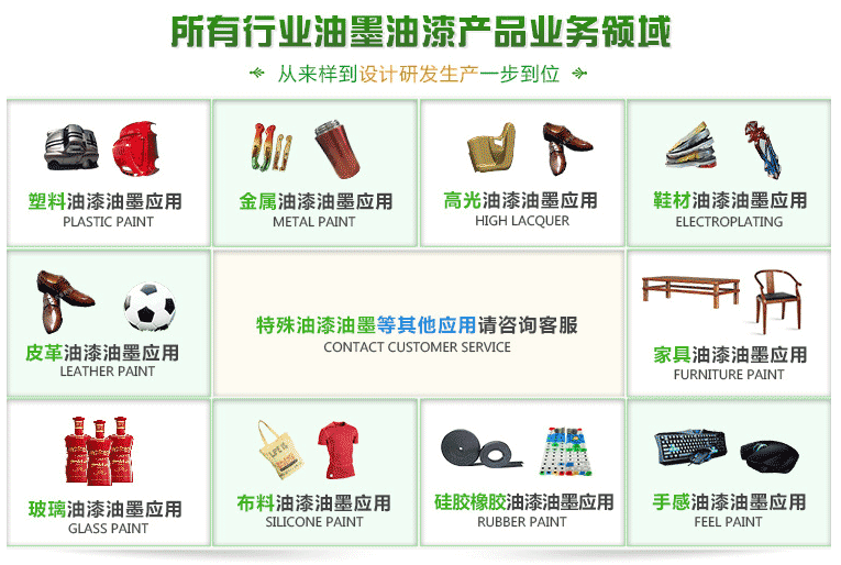 如需咨詢更多，請聯系客服